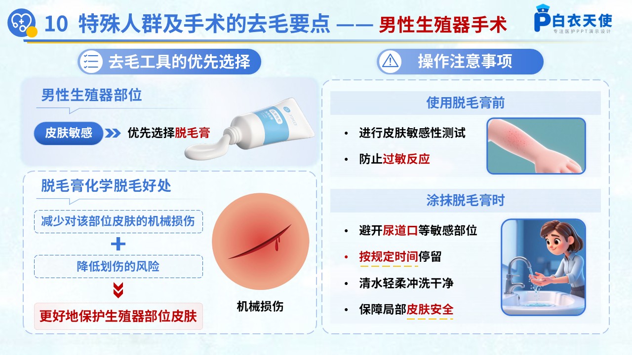 56-术前去除毛发专家共识健康宣教第12页预览