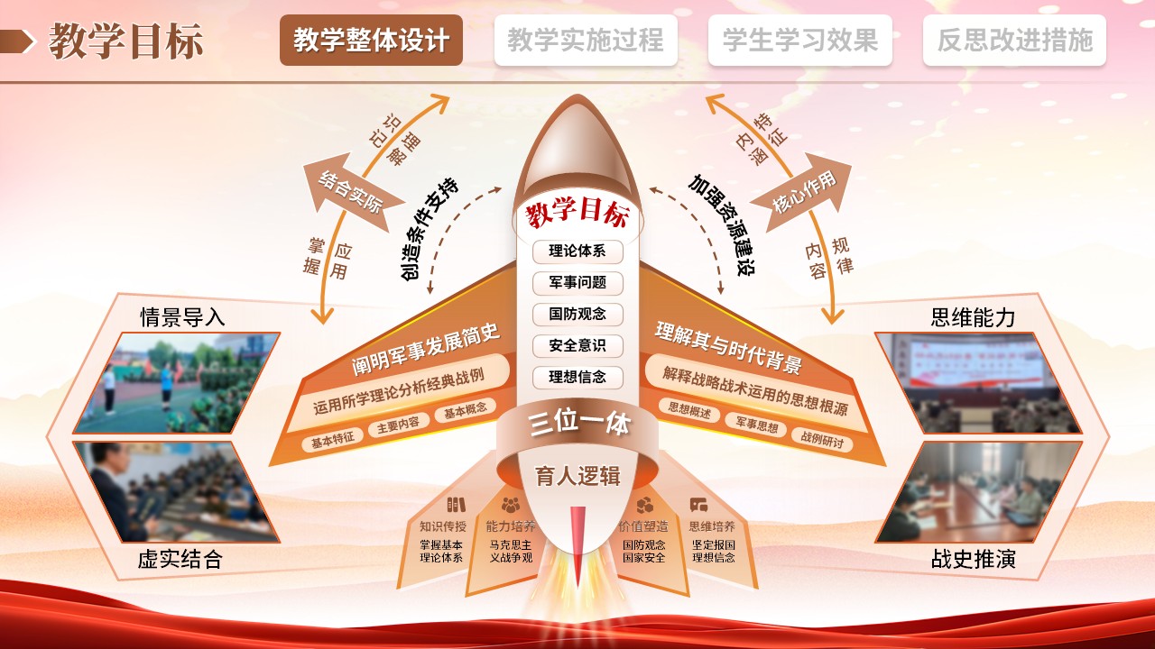 教学实施报告（军事理论-棕黄橙）