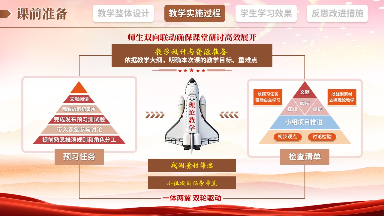教学实施报告（军事理论-棕黄橙）第5页预览图