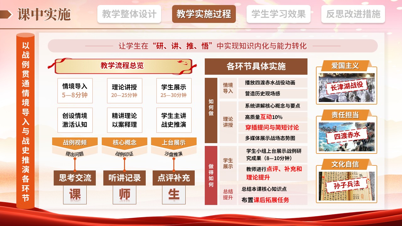 教学实施报告（军事理论-棕黄橙）第6页预览图
