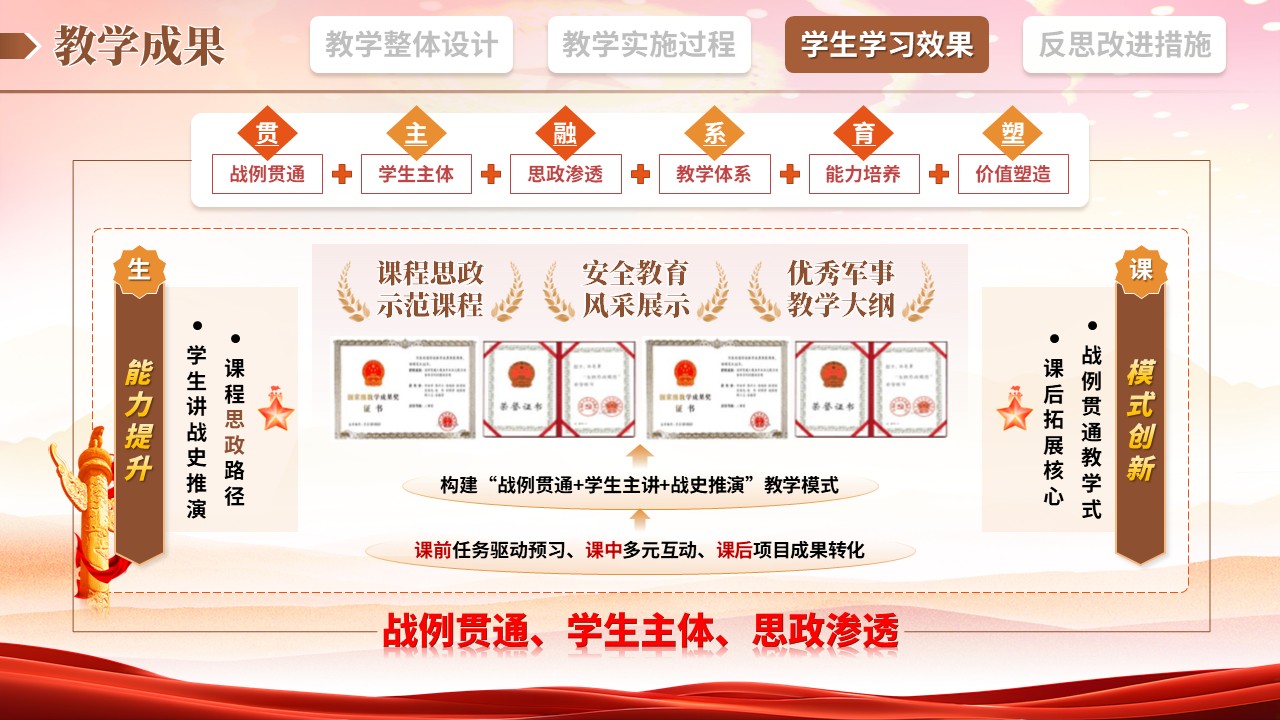 教学实施报告（军事理论-棕黄橙）第9页预览图