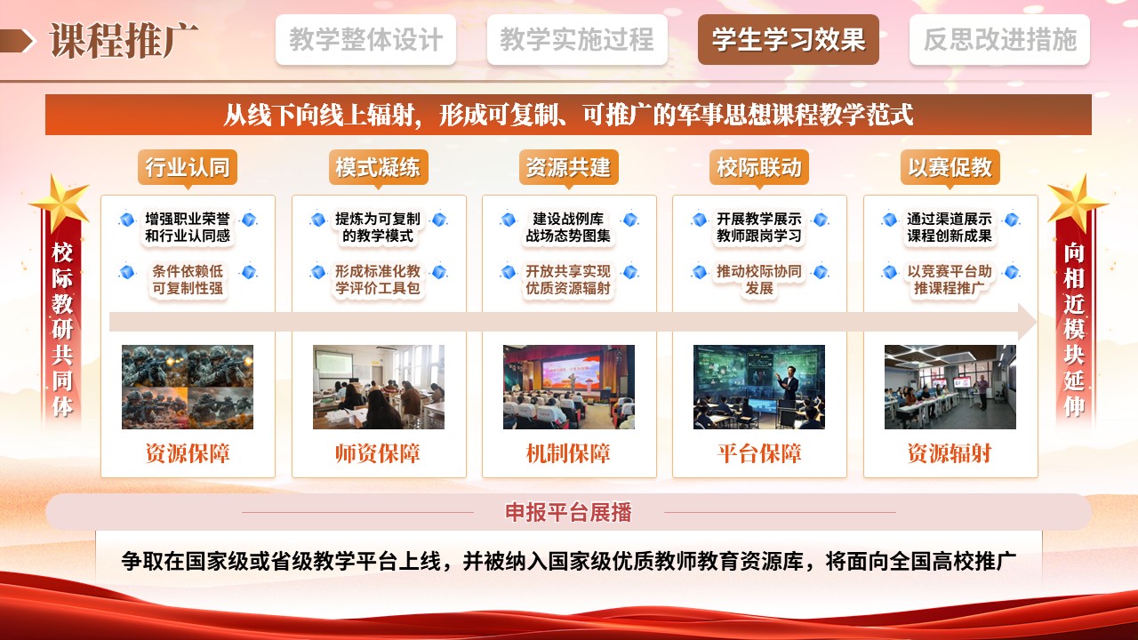 教学实施报告（军事理论-棕黄橙）第10页预览图