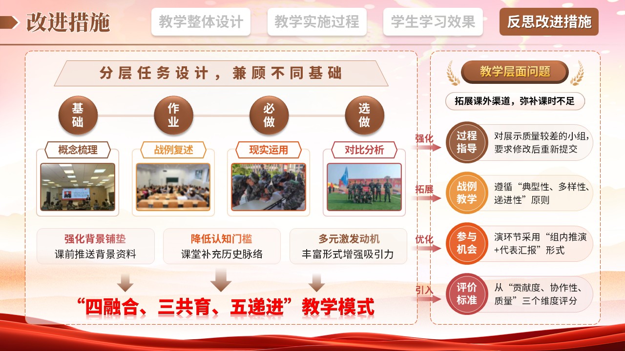 教学实施报告（军事理论-棕黄橙）第12页预览图