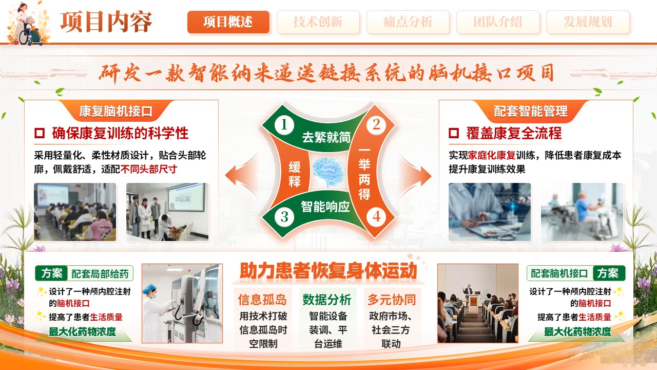 《意念重生 步履再启》大创赛第4页预览图