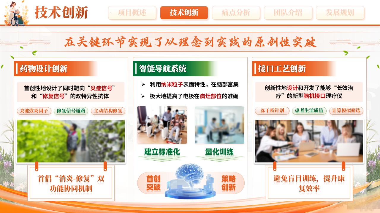 《意念重生 步履再启》大创赛第5页预览图