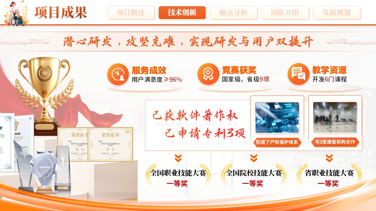 《意念重生 步履再启》大创赛第6页预览图