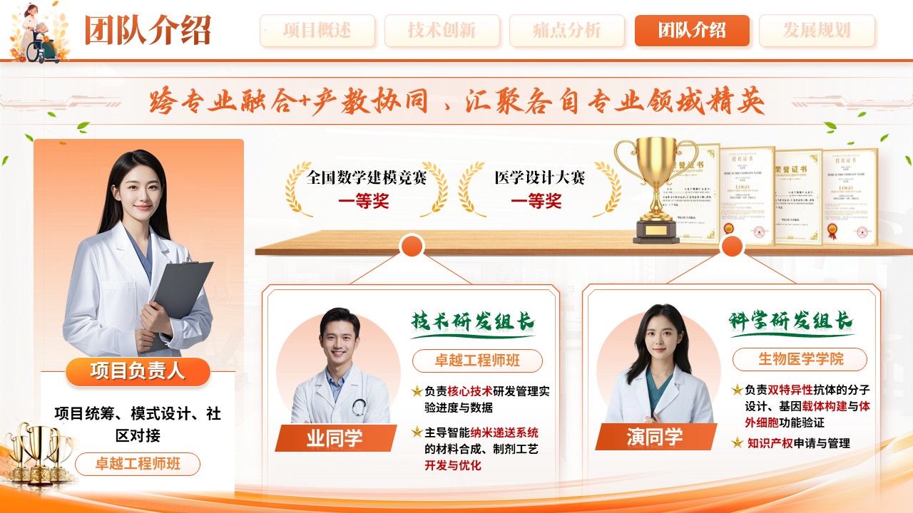 《意念重生 步履再启》大创赛第10页预览图