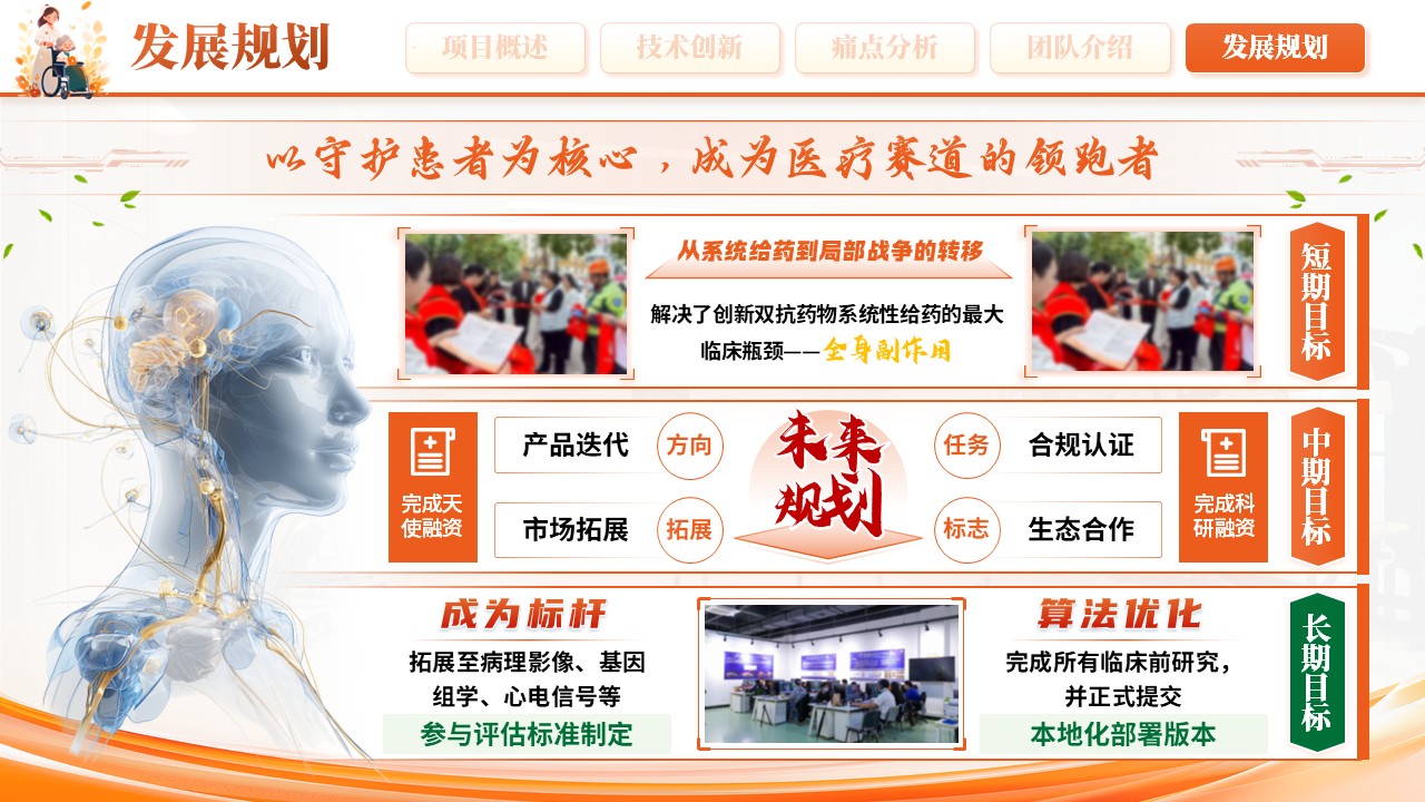 《意念重生 步履再启》大创赛第11页预览图