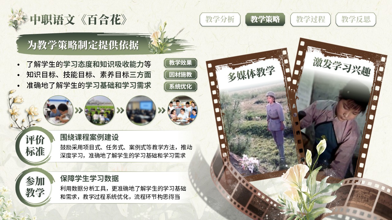 《花绽军情》教学能力大赛（动画版）第4页预览图