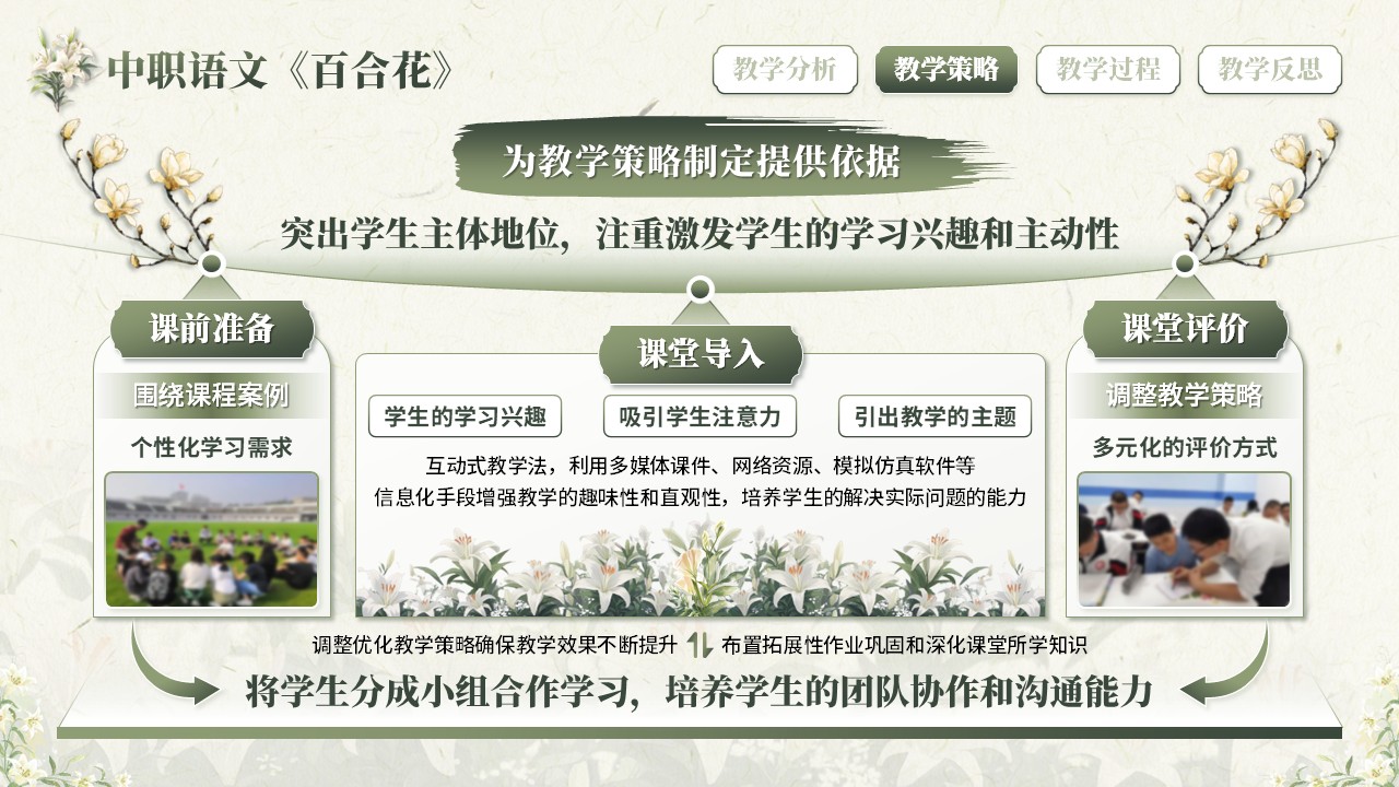 《花绽军情》教学能力大赛（动画版）第5页预览图