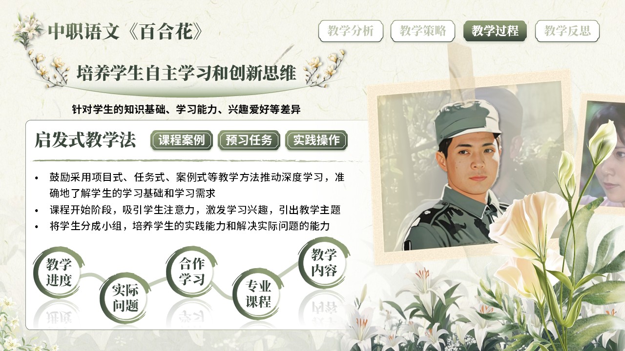 《花绽军情》教学能力大赛（动画版）第6页预览图
