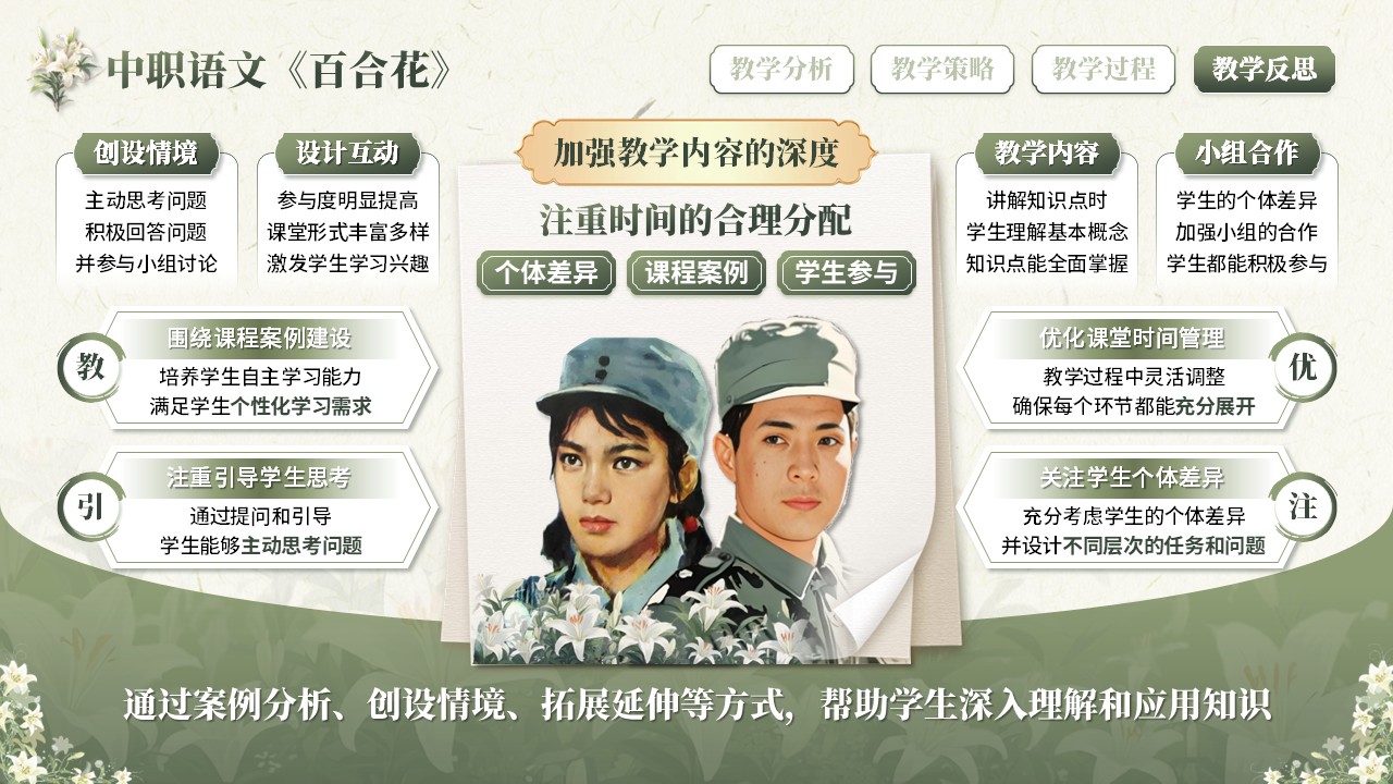 《花绽军情》教学能力大赛（动画版）第8页预览图