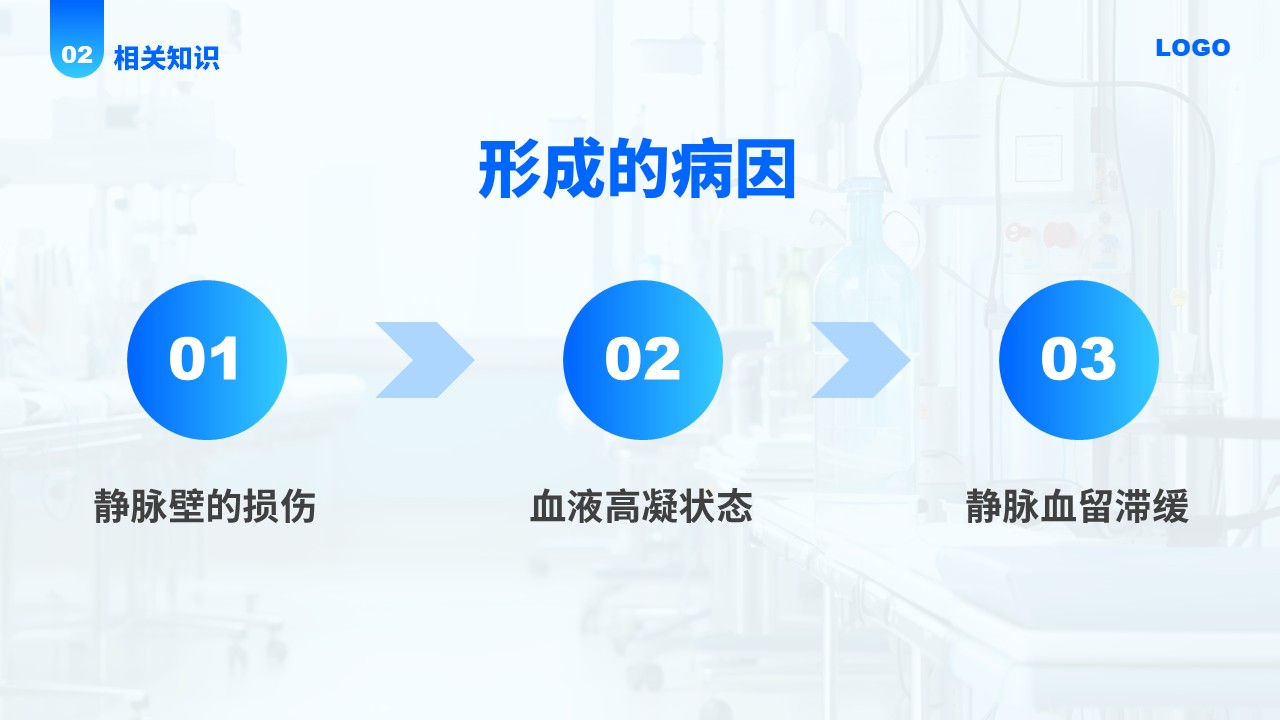 78-下肢静脉血栓的护理查房第9页预览