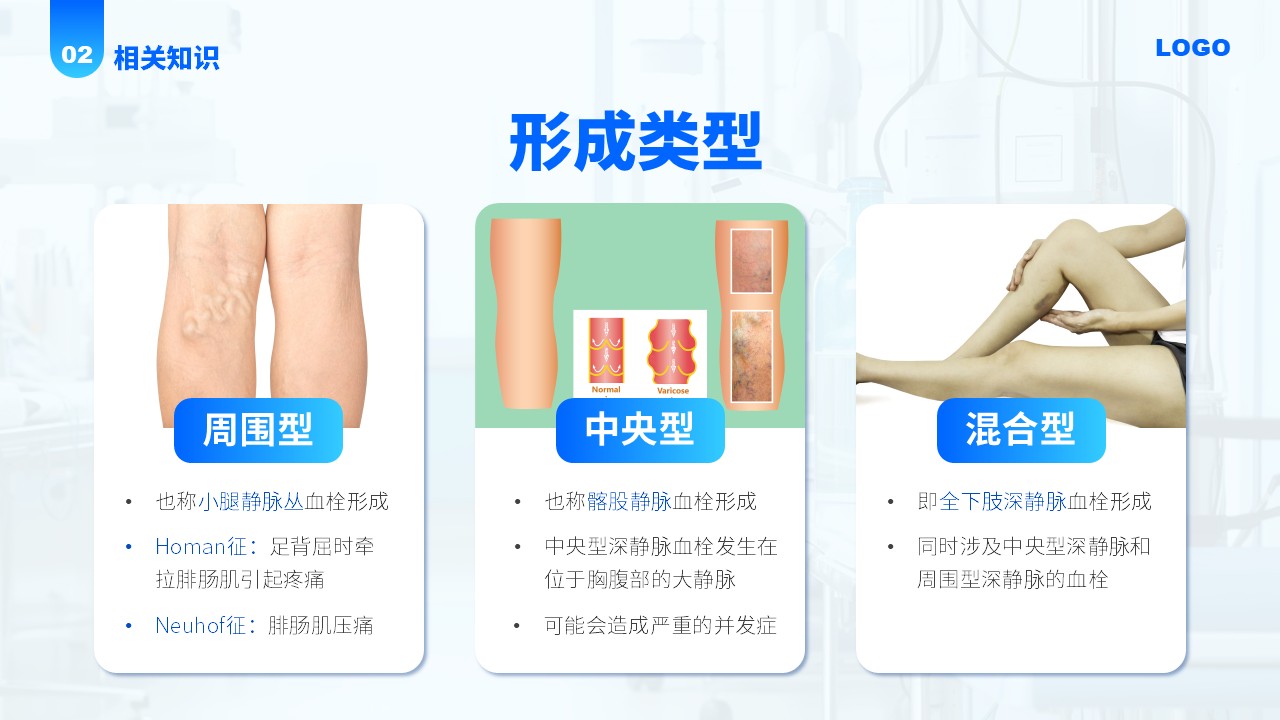 78-下肢静脉血栓的护理查房第11页预览