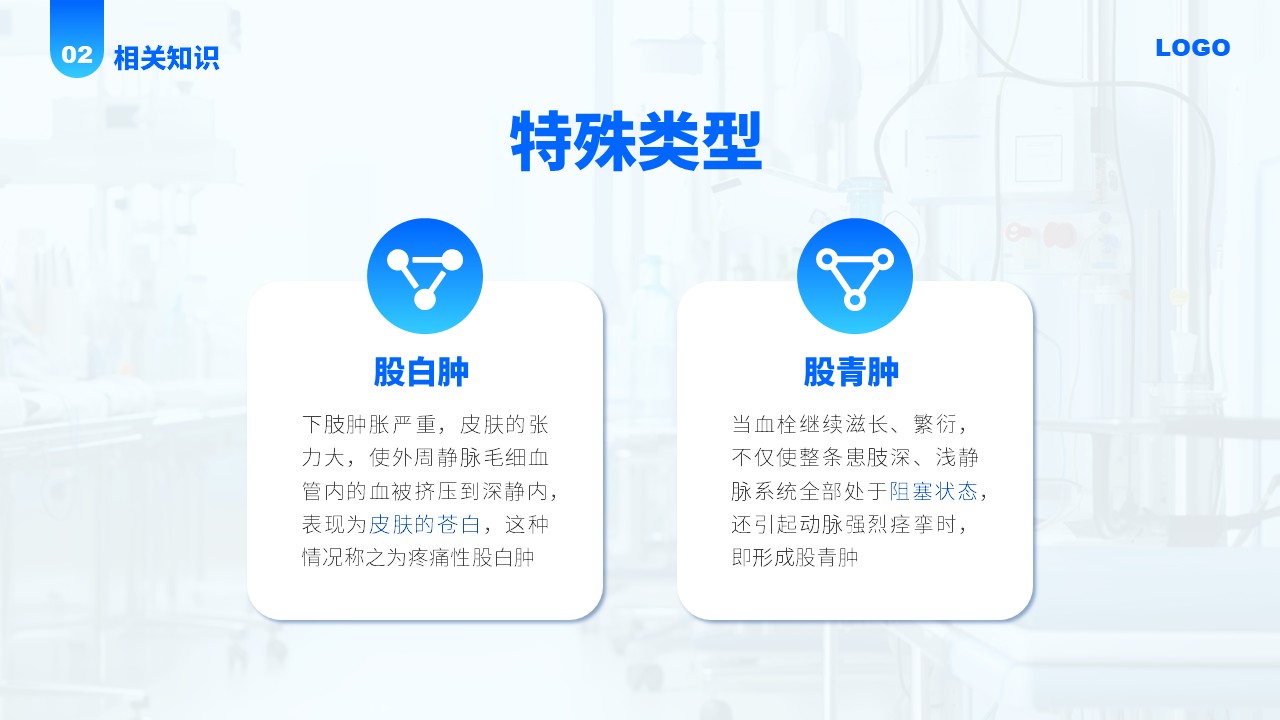 78-下肢静脉血栓的护理查房第12页预览