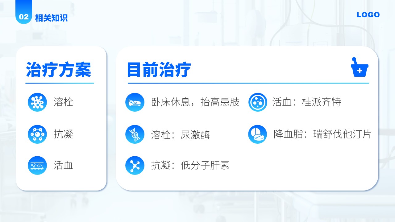 78-下肢静脉血栓的护理查房第13页预览