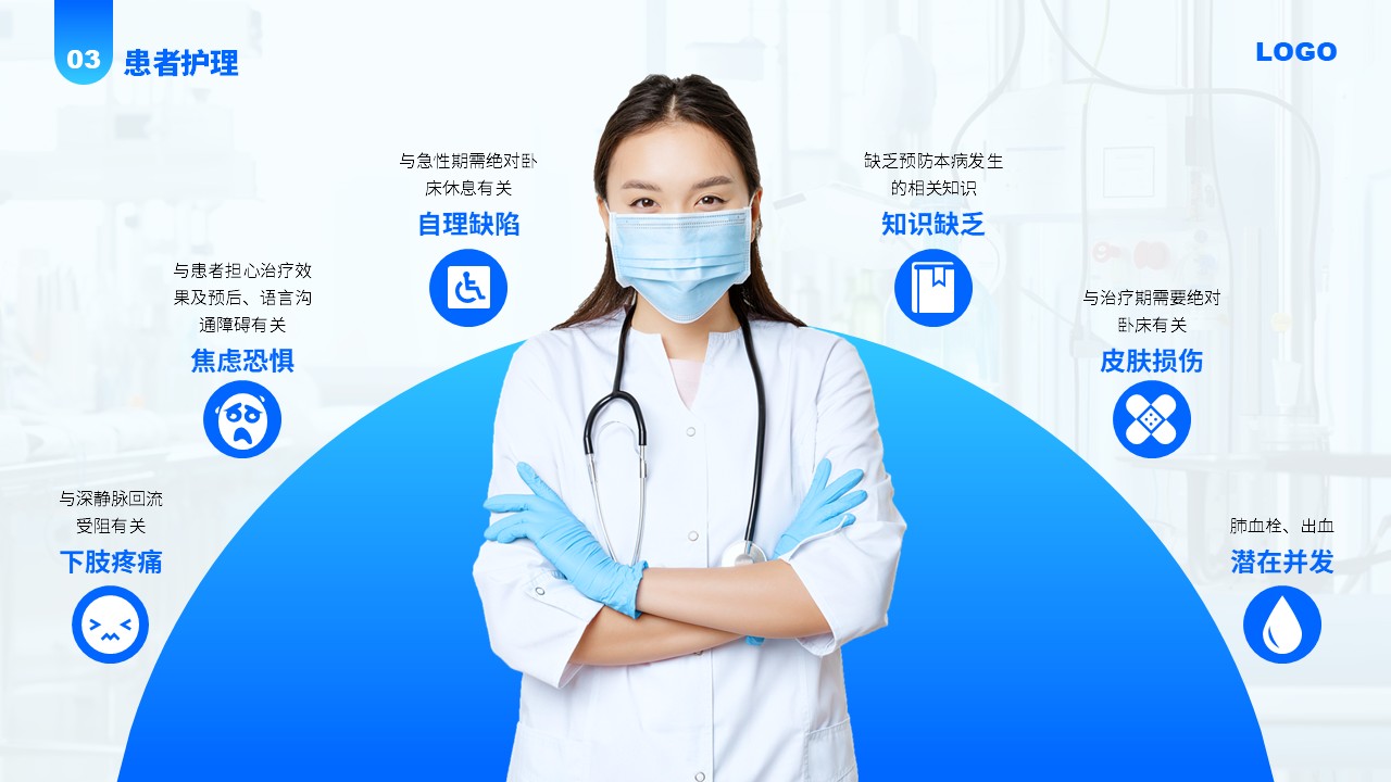 78-下肢静脉血栓的护理查房第16页预览