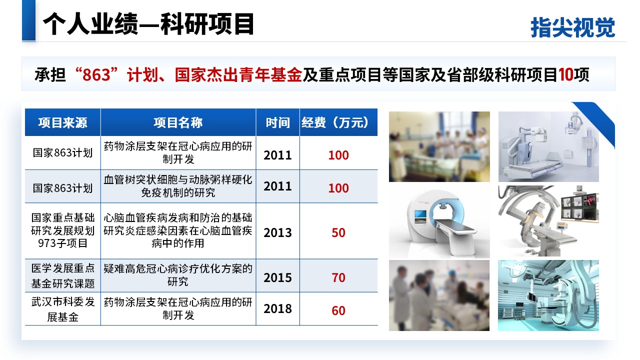 05期-心内科科室主任述职答辩（蓝色）第5页预览