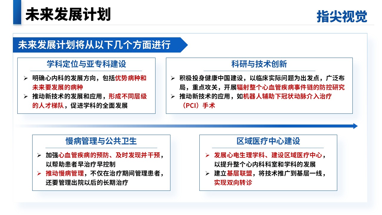 05期-心内科科室主任述职答辩（蓝色）第11页预览