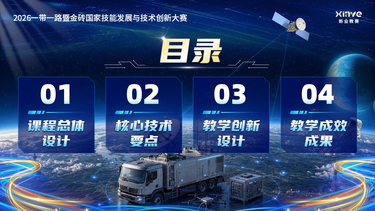 《全域智联续天网》一带一路暨金砖国家技能发展与技术创新大赛第2页预览图