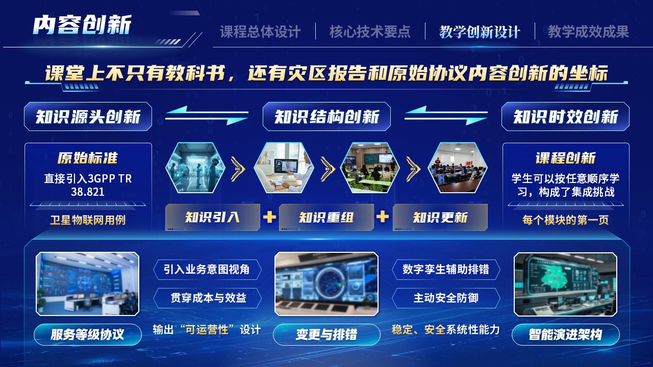 《全域智联续天网》一带一路暨金砖国家技能发展与技术创新大赛第10页预览图