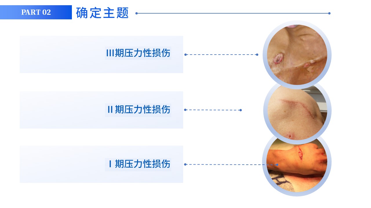 77-提高压力性损伤评估正确率第9页预览