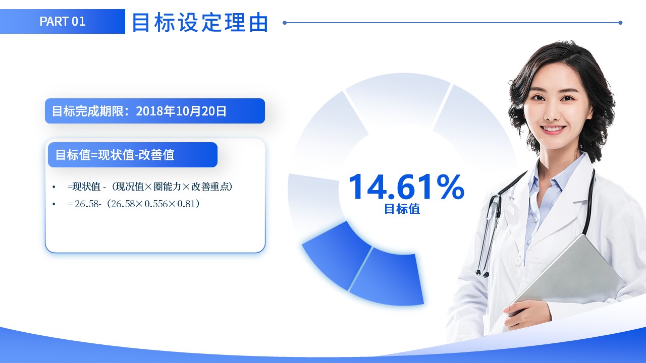 77-提高压力性损伤评估正确率第13页预览