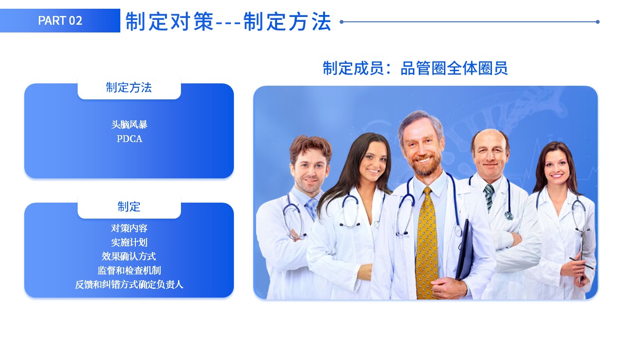 77-提高压力性损伤评估正确率第16页预览