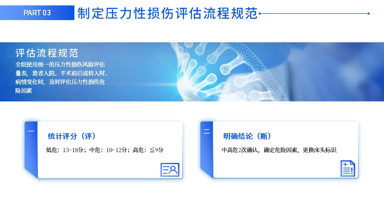 77-提高压力性损伤评估正确率第20页预览