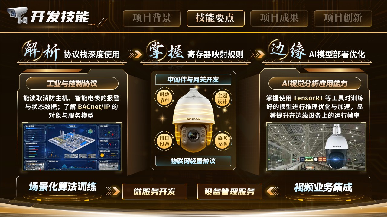《楼宇智防》世界技能大赛第5页预览图