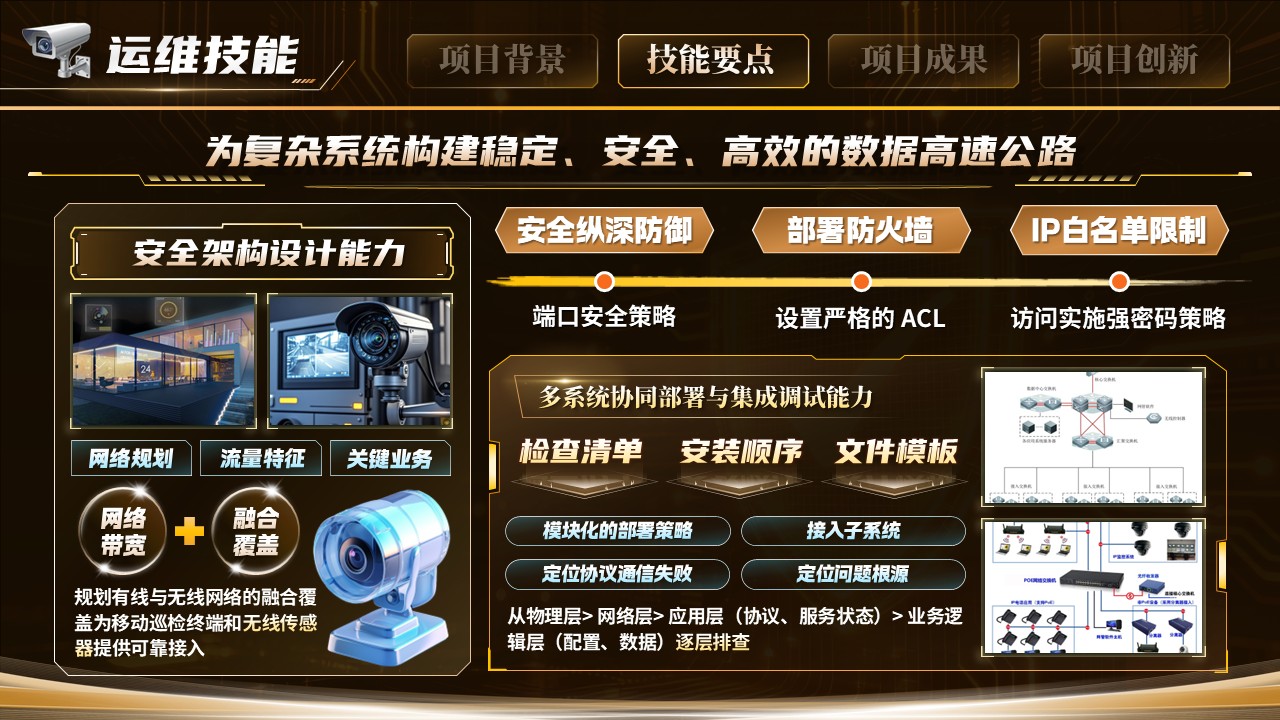 《楼宇智防》世界技能大赛第6页预览图