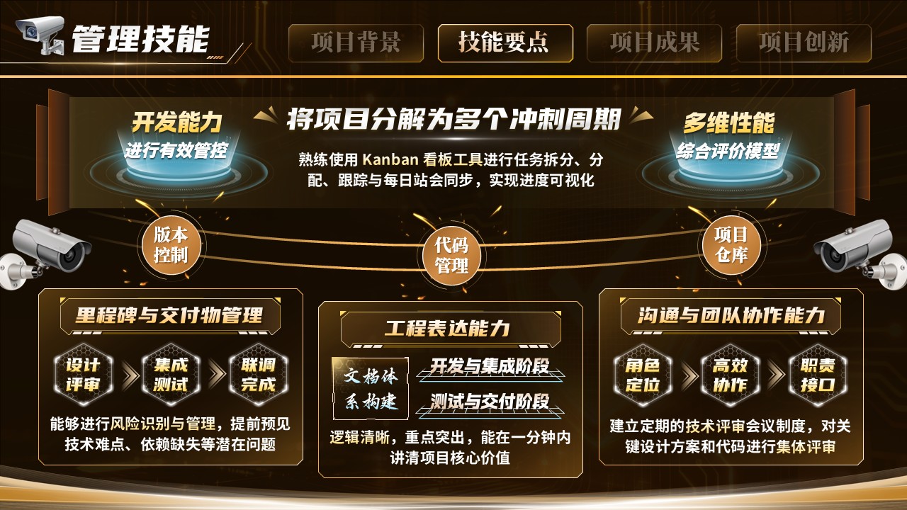 《楼宇智防》世界技能大赛第7页预览图