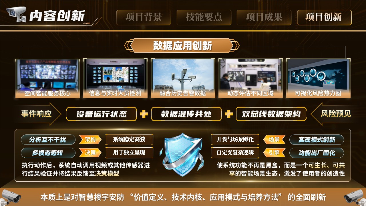 《楼宇智防》世界技能大赛第12页预览图