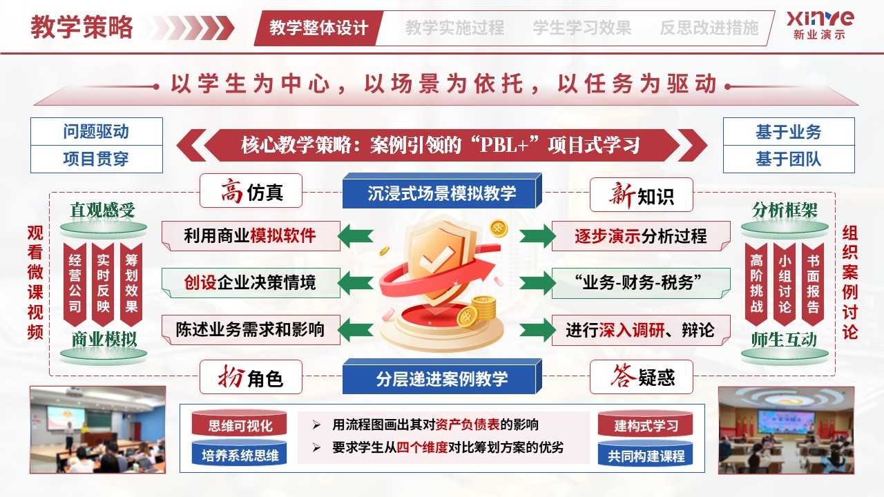 教学实施报告（业财税融合模式——红蓝绿）第3页预览图