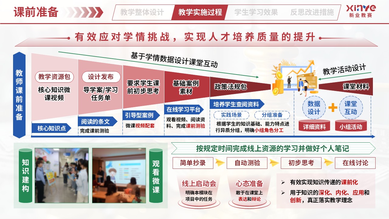 教学实施报告（业财税融合模式——红蓝绿）第4页预览图