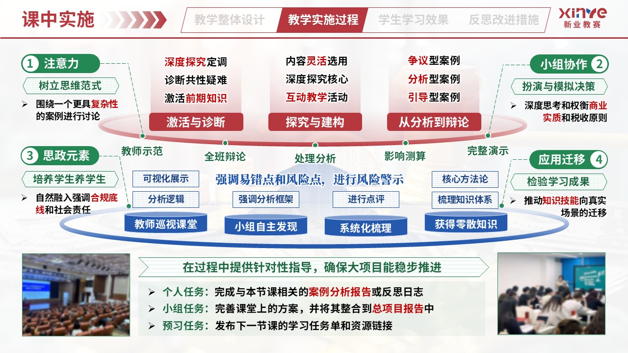 教学实施报告（业财税融合模式——红蓝绿）第5页预览图