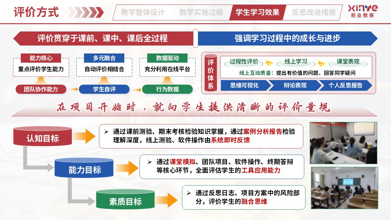 教学实施报告（业财税融合模式——红蓝绿）第7页预览图