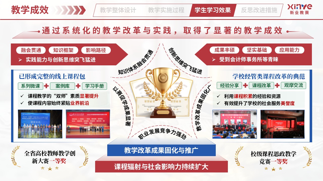教学实施报告（业财税融合模式——红蓝绿）第9页预览图