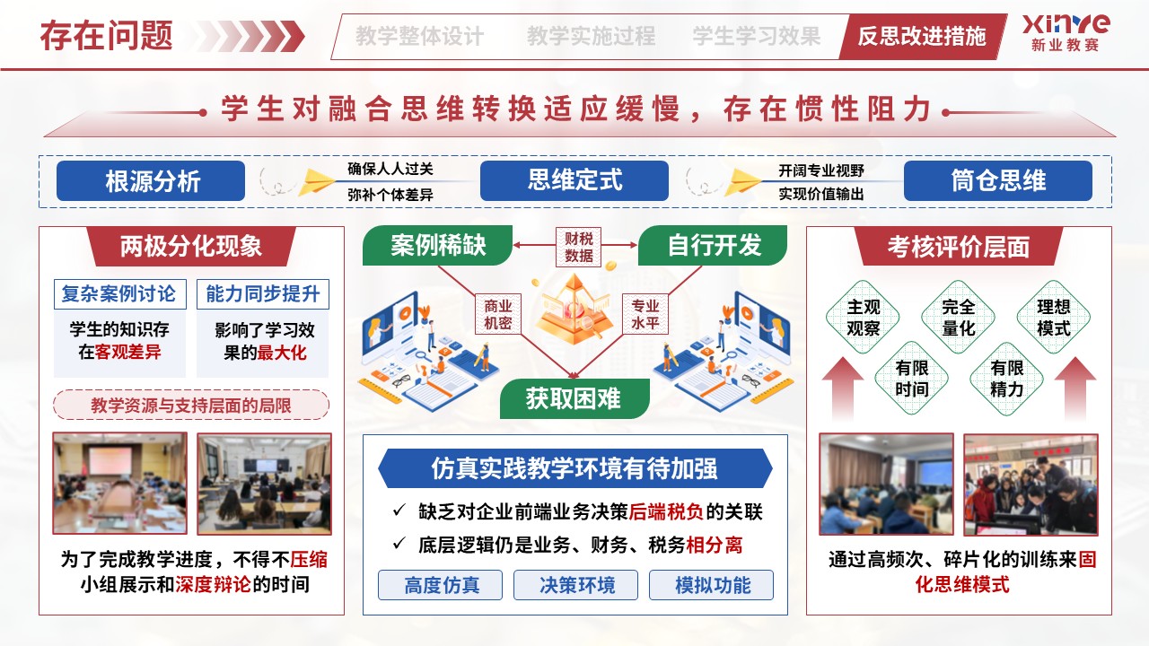 教学实施报告（业财税融合模式——红蓝绿）第10页预览图