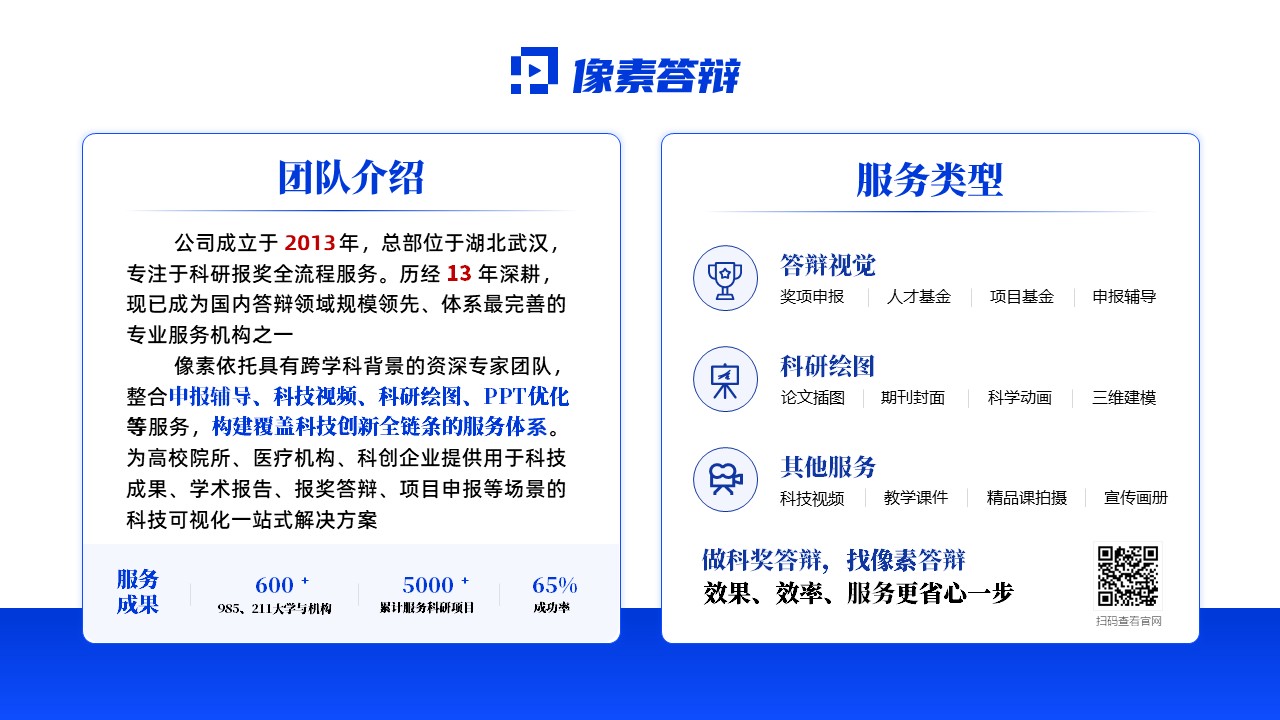 科研架构图（无人机光谱遥感-蓝绿黄）第10页预览图