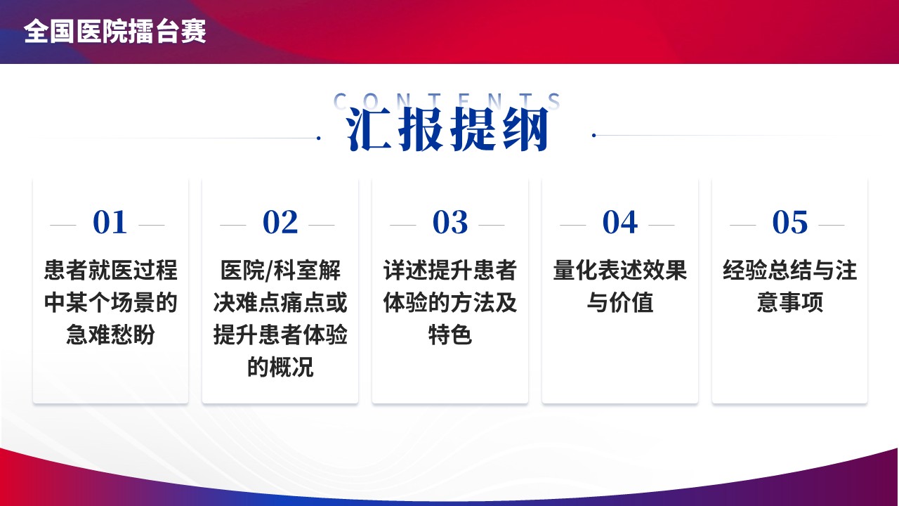 055期-擂台赛慢阻肺（红蓝色-无logo)第2页预览