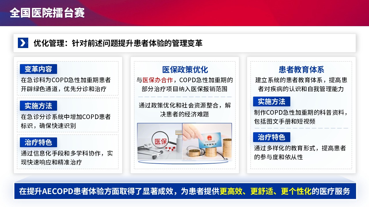 055期-擂台赛慢阻肺（红蓝色-无logo)第7页预览