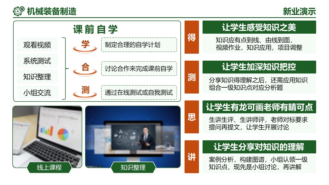 21-2《机械装备制造》（架构图）第3页预览图