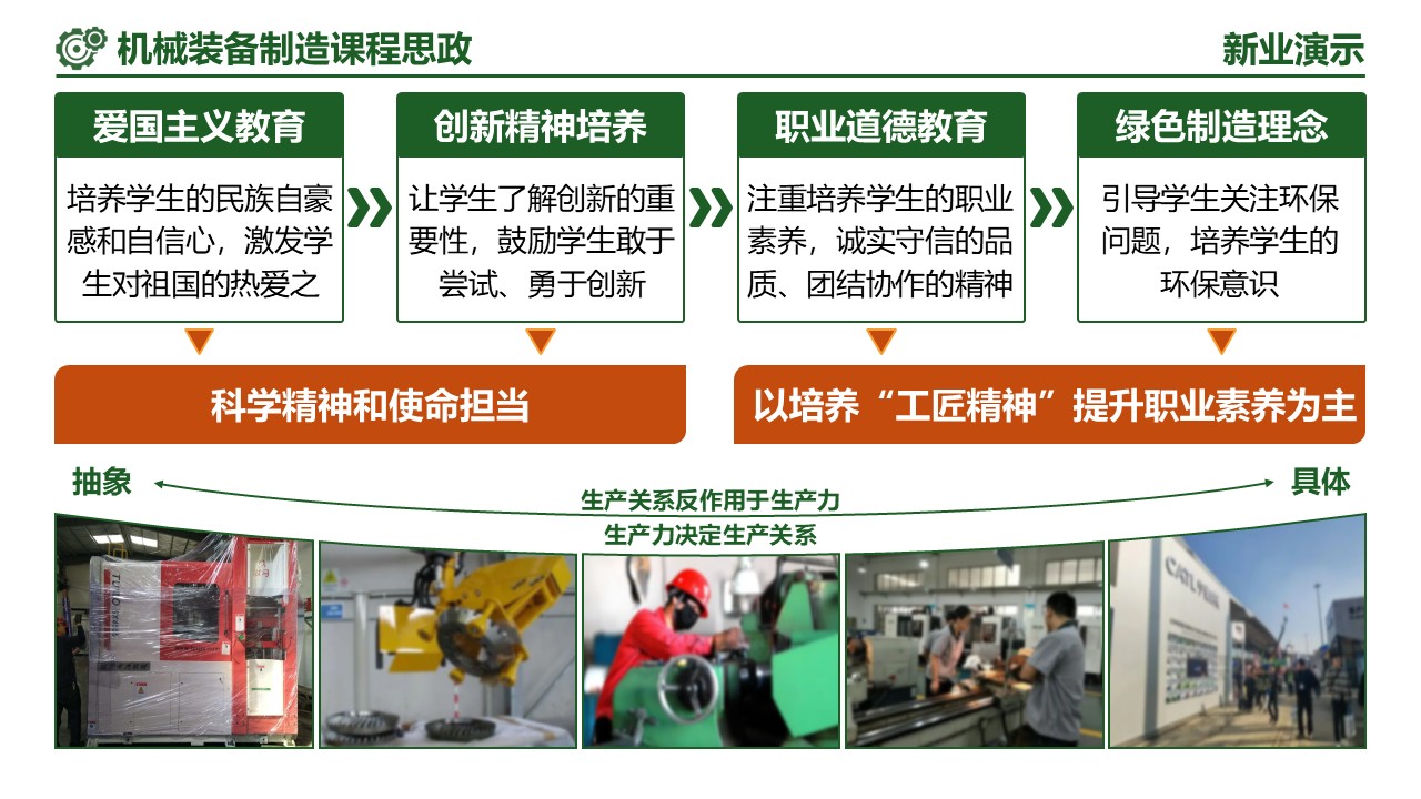 21-2《机械装备制造》（架构图）第11页预览图