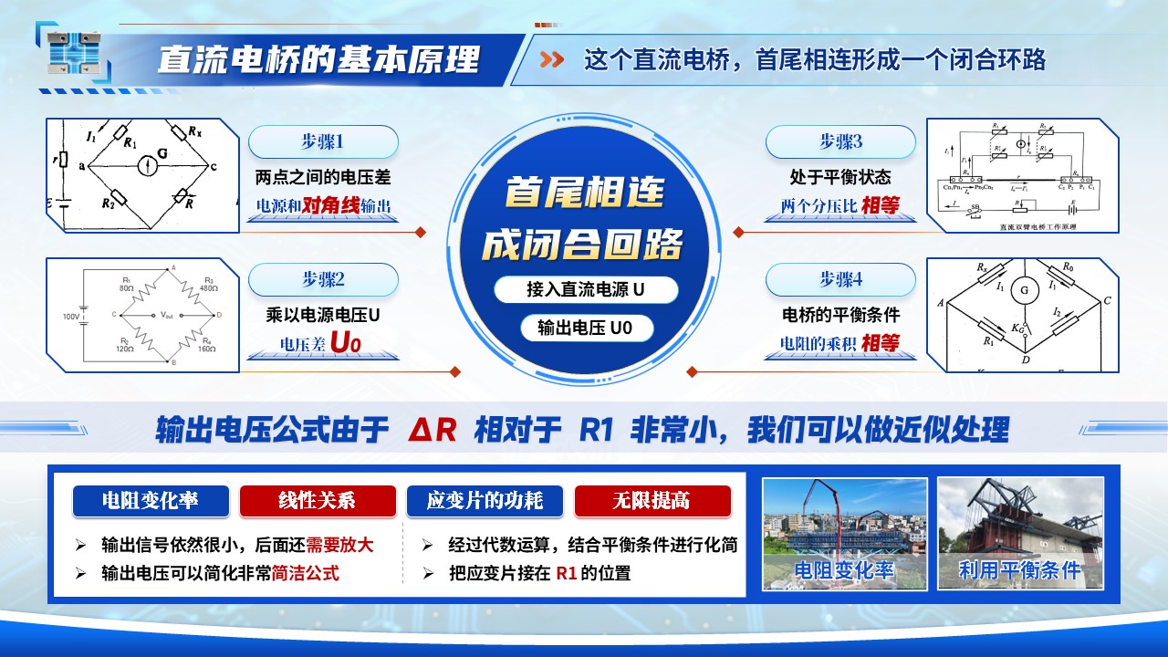 《感知毫厘之变》青教赛第5页预览图