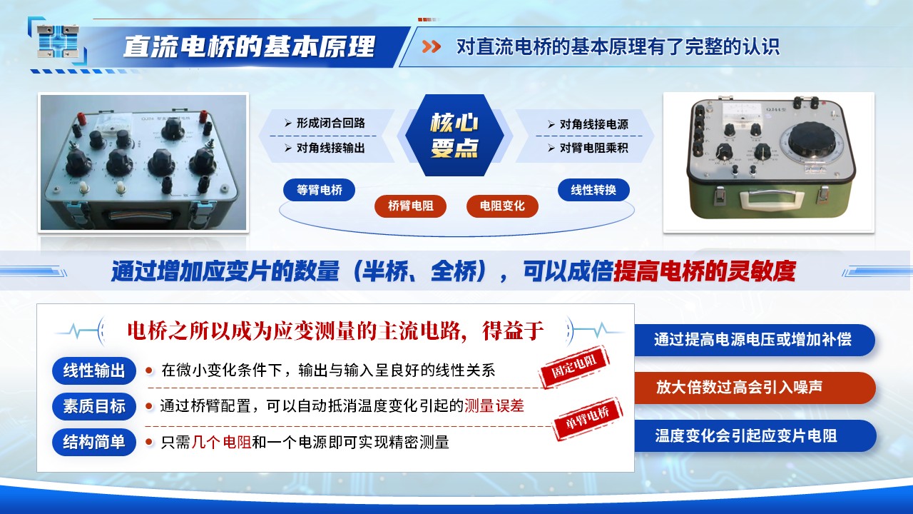 《感知毫厘之变》青教赛第6页预览图