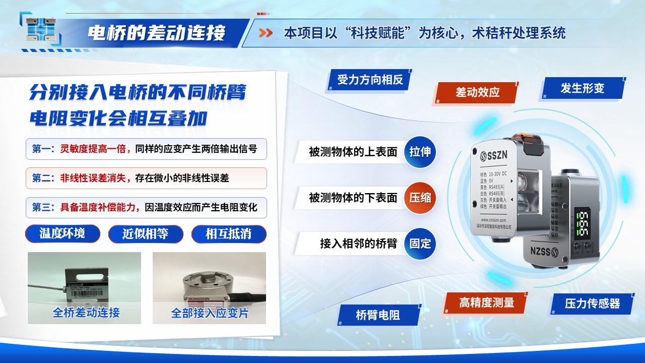 《感知毫厘之变》青教赛第8页预览图