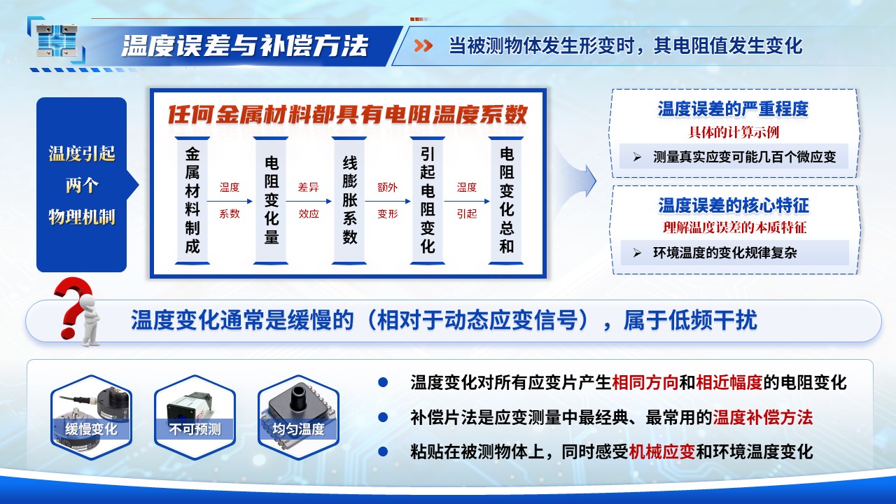 《感知毫厘之变》青教赛第9页预览图