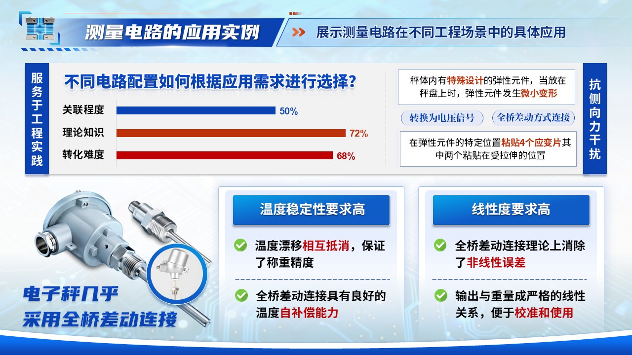 《感知毫厘之变》青教赛第10页预览图