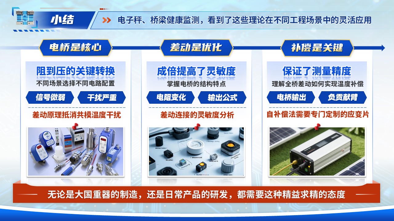 《感知毫厘之变》青教赛第11页预览图
